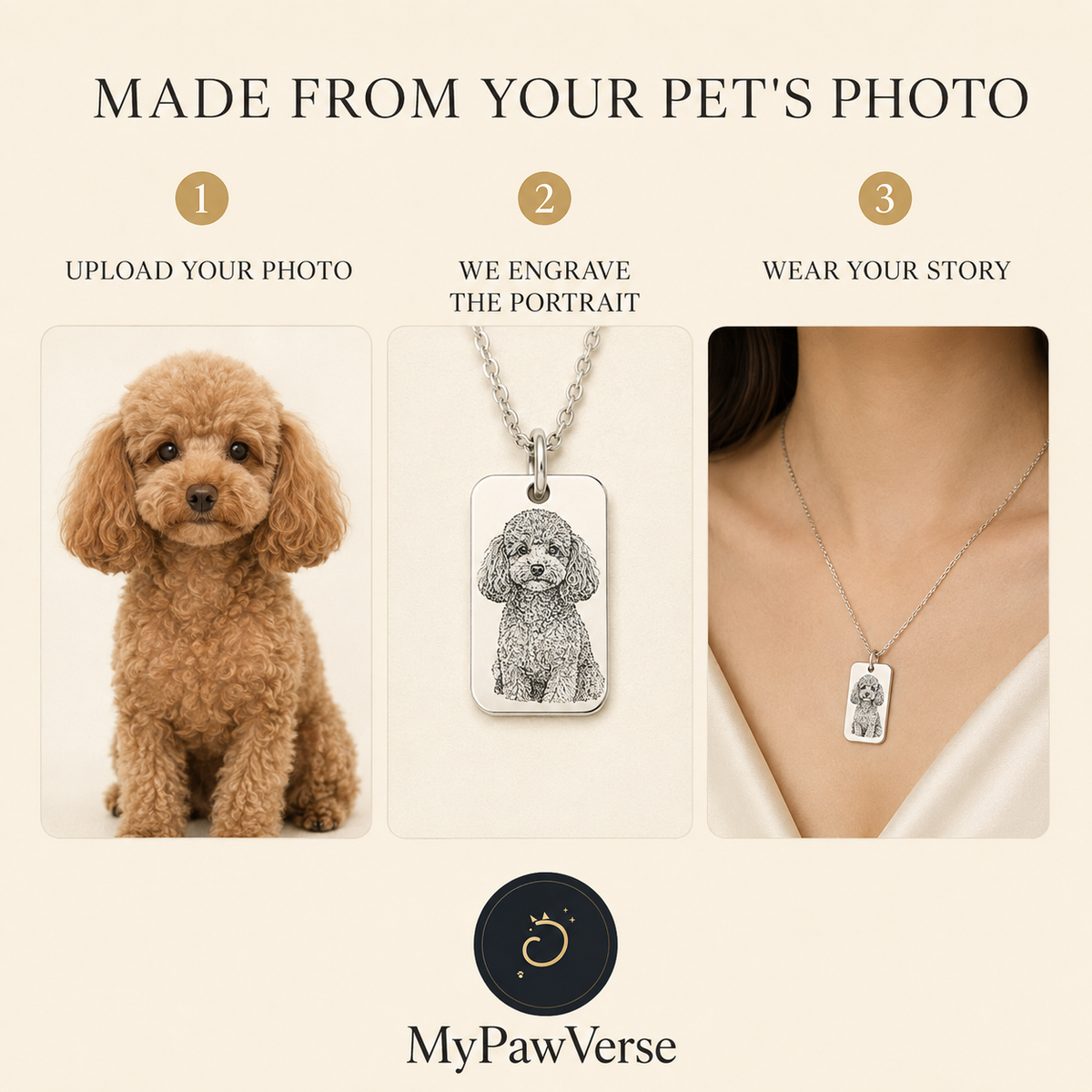 Three-step pet photo necklace personalization process