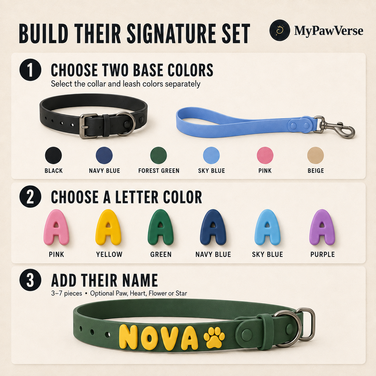 Three-step PawSignature guide for choosing base colors, letter color and personalization