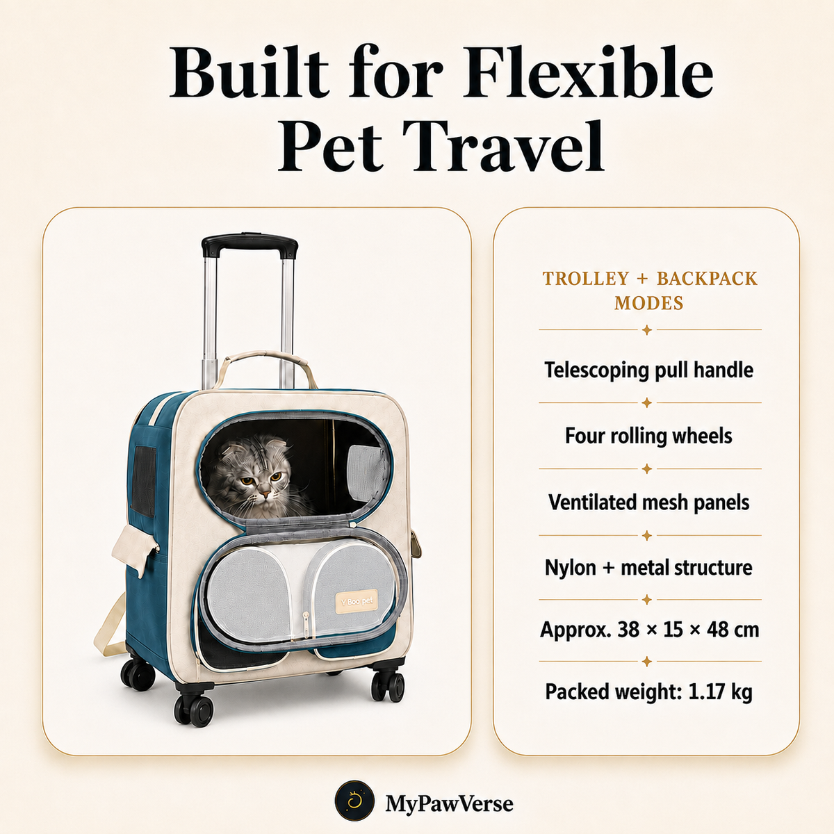 RollPaw rolling pet carrier with four wheels, telescoping handle, backpack mode, ventilation and dimensions
